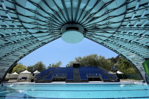 Gala de natation artistique &#8211; US Cagnes Natation